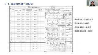 2年末調整の流れ 手計算編 2021 [upl. by Ecille]