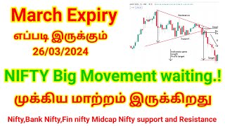 260324 வரும் வாரம் Market எப்படி இருக்கும்  NiftyBankNiftyFin Nifty  Major SupportResistance [upl. by Reemas]