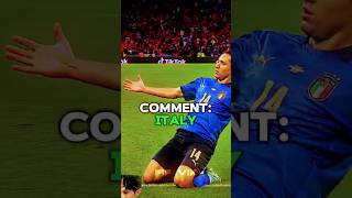 worldcup messi neymar edit cr7 crishtiano massi football shorts popular [upl. by Desi]