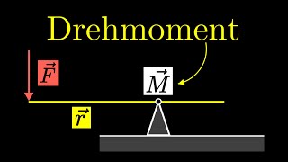 Was ist ein Drehmoment  MrF einfache Erklärung Physik [upl. by Louisa]