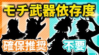 【原神】このキャラは確保推奨！星5キャラのモチーフ武器依存度【げんしん】 [upl. by Simonetta]