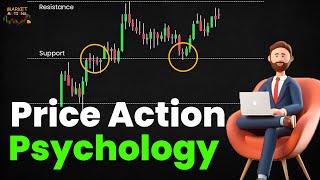 Mastering Price Action Psychology  How to Make Money in Stock Market Using Technical Analysis [upl. by Edea]