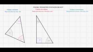 Podział trójkątów ze względu na kąty [upl. by Emmalynne]