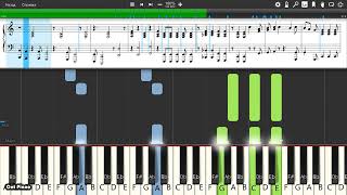 Cat Stevens  Tea for the Tillerman  Piano tutorial and cover Sheets  MIDI [upl. by Rekrap284]