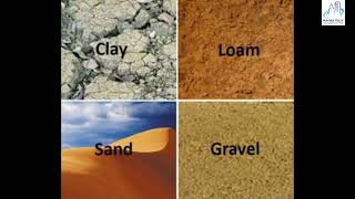 Field Test SPT Soil Strength Foundation Type Depth Width Deciding Test [upl. by Eigna]