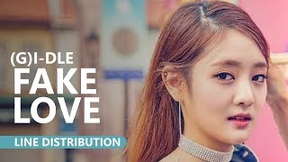 GIDLE 여자아이들  FAKE LOVE Cover  Line Distribution [upl. by Brenton979]