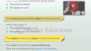 Transitive and Intransitive Verbs  English Grammar  iken  ikenedu  ikenApp [upl. by Balch202]