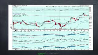 What to watch for today October 1st 2024 [upl. by Ikoek372]