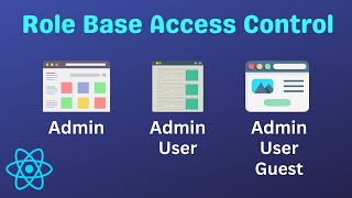 Implementing RoleBased Access Control in React 18 with React Router v6 A StepbyStep Guide [upl. by Arikal494]