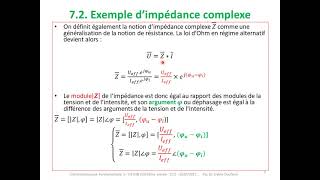 Cours1 partie2Chapitre 1  Rappel mathématique sur les nombres complexes [upl. by Zaller]