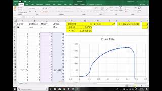 Representing and Interpreting UTS Test Data [upl. by Atilamrac]