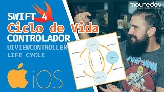 CICLO DE VIDA ViewController en iOS TUTORIAL Swift  Español  MoureDev by Brais Moure [upl. by Jillayne933]