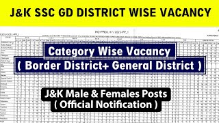 JampK SSC GD District Wise Vacancy 2024  Jammu and Kashmir Category Wise SSC GD Vacancy 2024 [upl. by Enilauqcaj265]