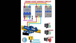 CRANE HOIST WIRING CIRCUIT electrical electrician wiring crane motor MCB buttons contactor [upl. by Leela]