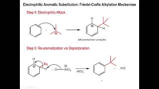 Lec4  FriedelCrafts Alkylation and Acylation Reactions [upl. by Aneehsirk]