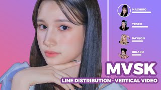 Kep1er 케플러  MVSK  Line Distribution  Vertical Video [upl. by Erfert]