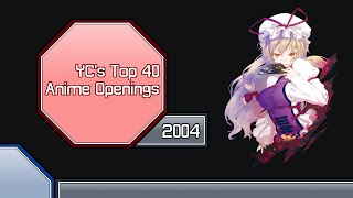 Top 40 Anime Openings of 2004 [upl. by Dhruv]