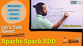 What is RDD in Apache Spark  Spark RDD vs MapReduce  Spark Tutorial OnlineLearningCenterIndia [upl. by Nireil90]