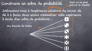 Arbre de probabilité 3eme [upl. by Buote]