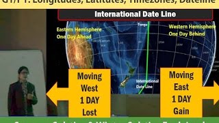 G1P1 Longitudes Latitudes Timezones amp Dateline [upl. by Adnohryt]