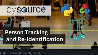 How person reidentification REID works with Computer Vision  Opencv with Python [upl. by Thorvald]