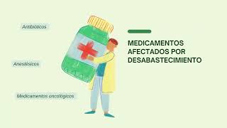 Desabastecimiento y Escasez de Medicamentos [upl. by Geoffry777]