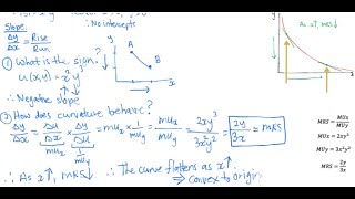 CobbDouglas Utility Function [upl. by Wasserman]