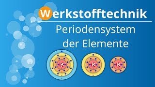 Periodensystem der chemischen Elemente PSE [upl. by Birch462]