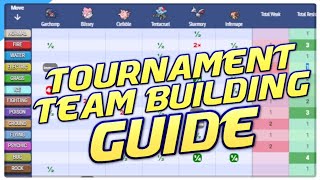 TOURNAMENT Team Building Guide Smogon 6v6 Singles Pokemon Brilliant Diamond and Shining Pearl [upl. by Duester]