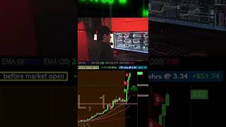 HOW TO TRADE LEADING GAPPERS daytrading stocks livetrading [upl. by Attenwad446]