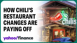 Chilis restaurant is back again Brinker International CEO says [upl. by De Witt]