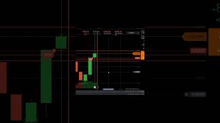 Iq options strategy iqoption [upl. by Ettecul954]