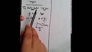 23 VFDs  Scalar Control VFD مغيرات السرعة 23  أنظمة التحكم فى ال [upl. by Ruffo]