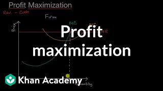 Profit maximization  APⓇ Microeconomics  Khan Academy [upl. by Hattie]