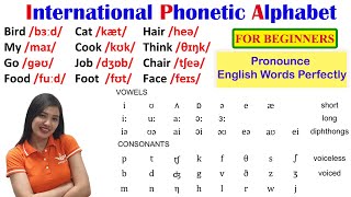 IPA  International Phonetic Alphabet  English Pronunciation [upl. by Eibrik]