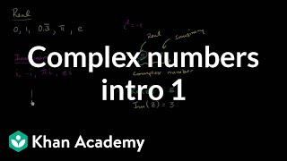 Introduction to complex numbers  Imaginary and complex numbers  Precalculus  Khan Academy [upl. by Natloz232]