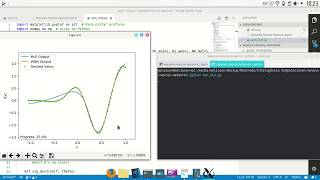 Comparison between Wavelet Neural Network and Backpropagation in Functional Approximation Python [upl. by Maridel]