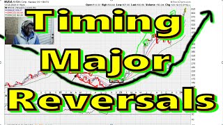 🔴 HOW TO TIME Major Stock Market REVERSAL MOVES [upl. by Terraj]