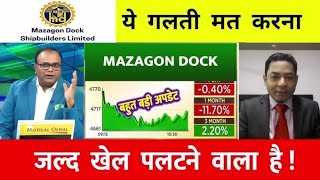 MAZAGON DOCK share latest news⚫️ buy or not  mazagon dock share long term target [upl. by Abad804]