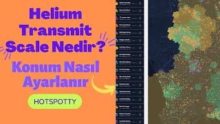 Helium Transmit scale nedir  doğru konum seçimi nasıl yapılır Hotspotty [upl. by Nyvek]