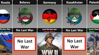 Which Country Won or Lost His Last War Countryballs [upl. by Ivo]