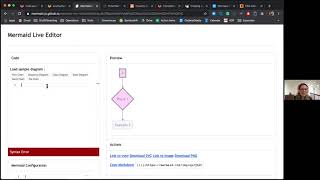 How to Create Mermaid Diagrams in GitLab [upl. by Stacey]