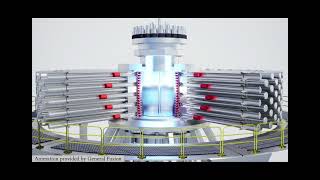 V0089 FreeSurface Perturbations in MagnetizedTarget Fusion Machines [upl. by Ludmilla]