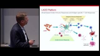 Insights from Listeria monocytogenes for the Development of Cancer Immunotherapy [upl. by Neelyhtak354]