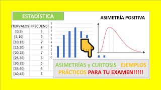 🔥ASIMETRIA y CURTOSIS en ESTADISTICA 👈EJEMPLOS  Rápido y FÁCIL para EXÁMENES👈👈👈👈👈👈👈👈👈 [upl. by Jemina]