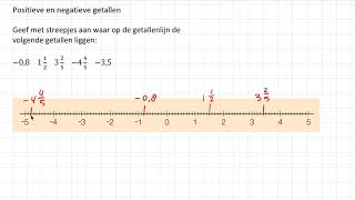 Positieve en negatieve getallen 1 HAVOVWO amp 1 VWO [upl. by Aicekal399]