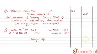 Pass Journal entries rectifying the following errors i A cheque for Rs 10000 was received [upl. by Ritch]