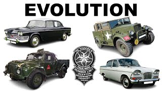 The evolution of Humber cars [upl. by Ecinehs]