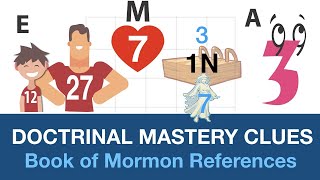 Doctrinal Mastery Clues for the Book of Mormon [upl. by Norit]