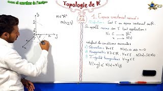 Topologie de Rn partie 1 [upl. by Inanuah]